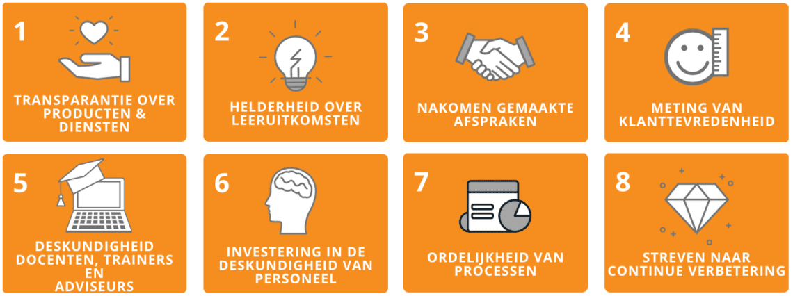 Er zijn acht NRTO kwaliteitseisen: 1 transparantie over producten en diensten, 2 helderheid over leeruitkomsten 3 nakomen gemaakte afspraken 4 meting van klanttevredenheid 5 deskundigheid docenten, trainers en adviseurs 6 investering in de deskundigheid van personeel 7